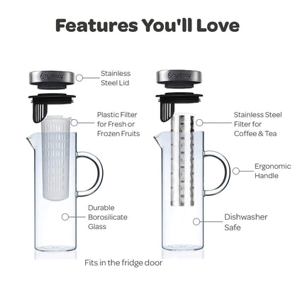 1.5 L / 52 oz Glass Infusion Pitcher